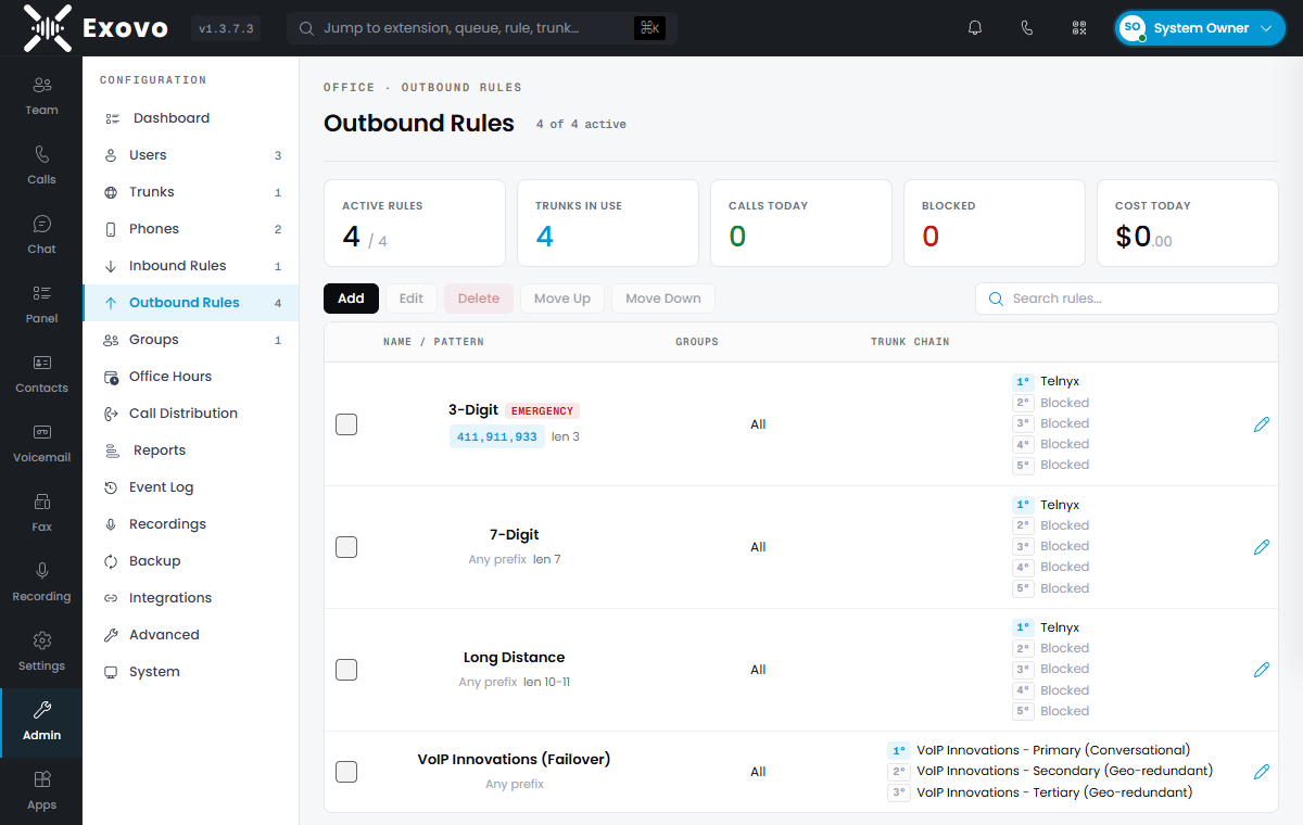 The Outbound Rules page: pattern matching and per-rule trunk chains with failover order