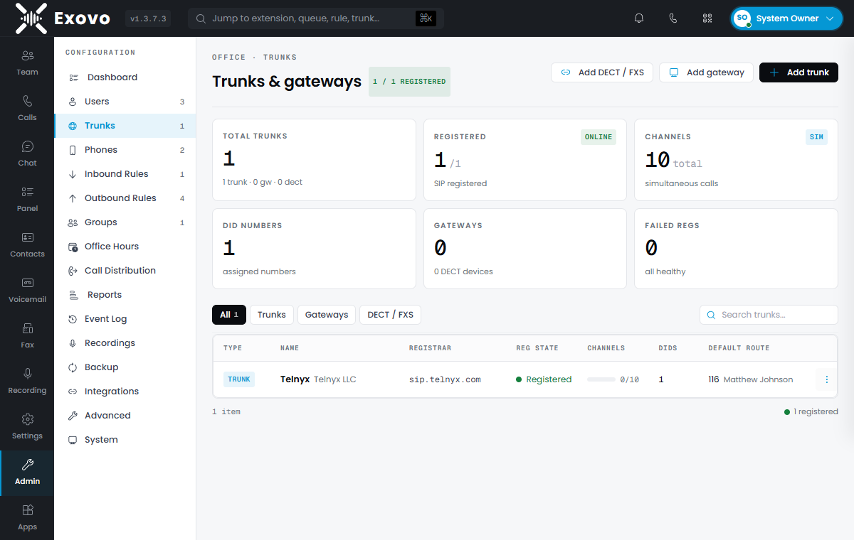 Trunks & gateways: a registered provider trunk with channel and DID counts