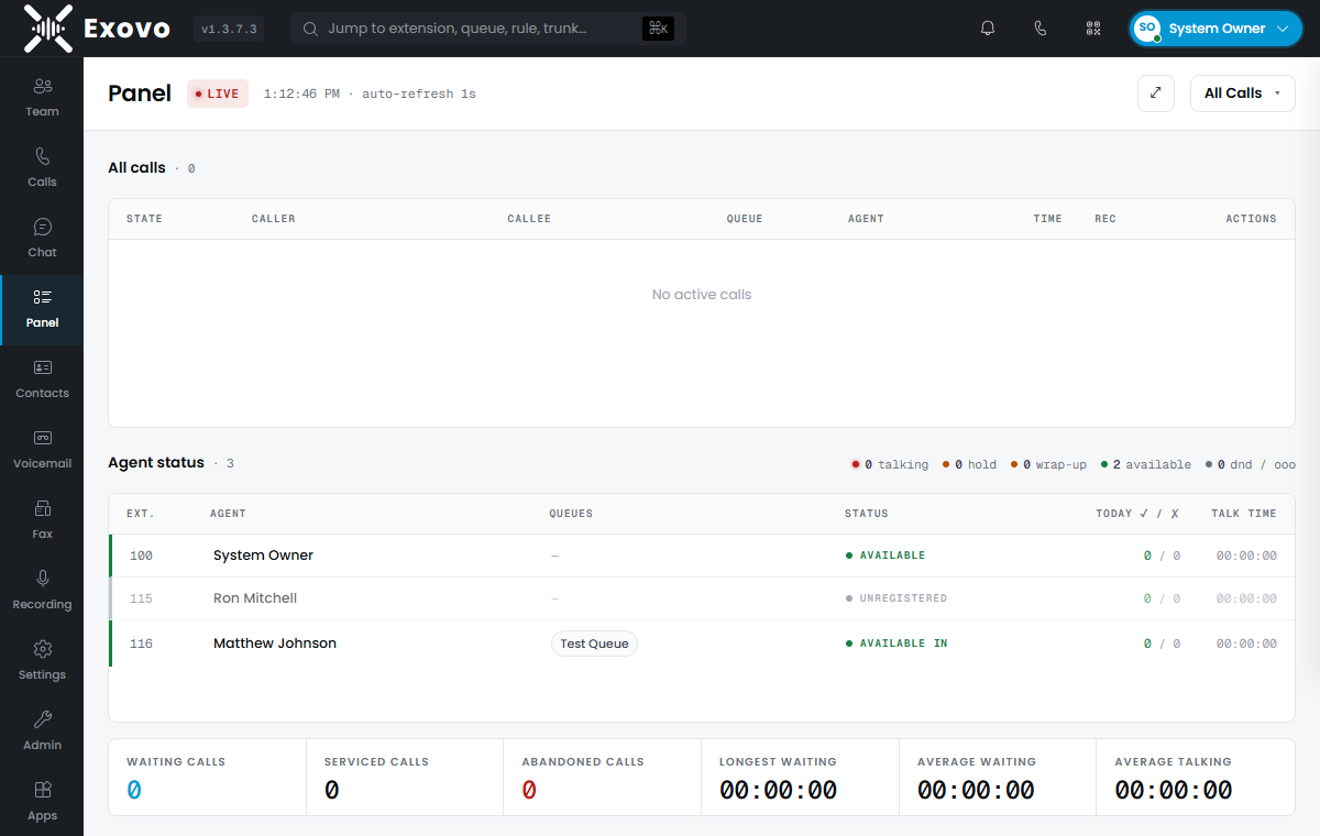 The Panel: live calls, agent status and queue statistics